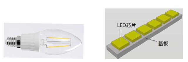 LED新型結(jié)構(gòu).png