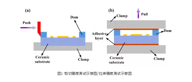 力學(xué)測(cè)試.png